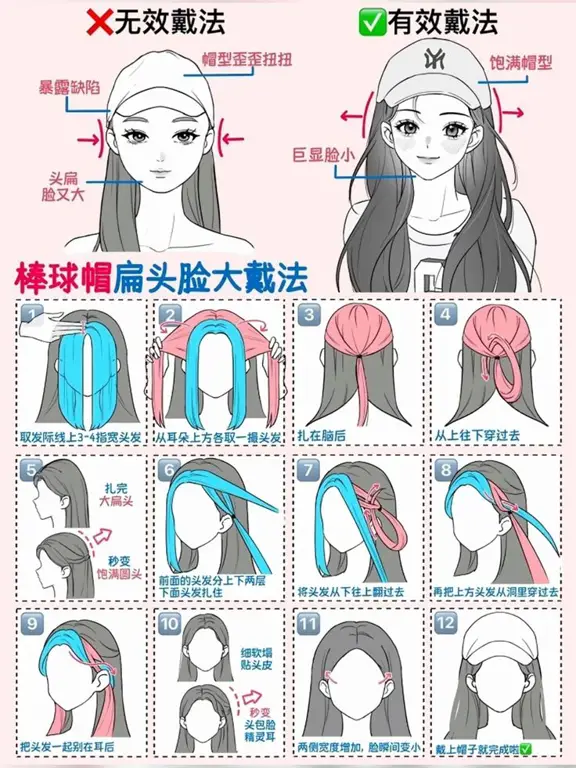 Tutorial kuncir rambut ala Korea