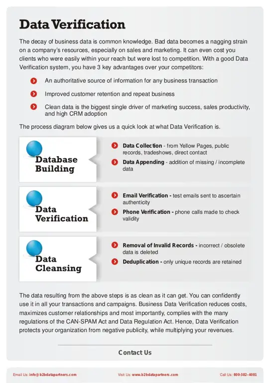 Gambar proses verifikasi informasi