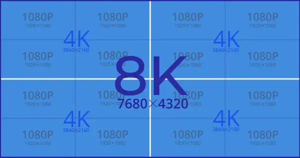 Contoh video resolusi 4K Ultra HD