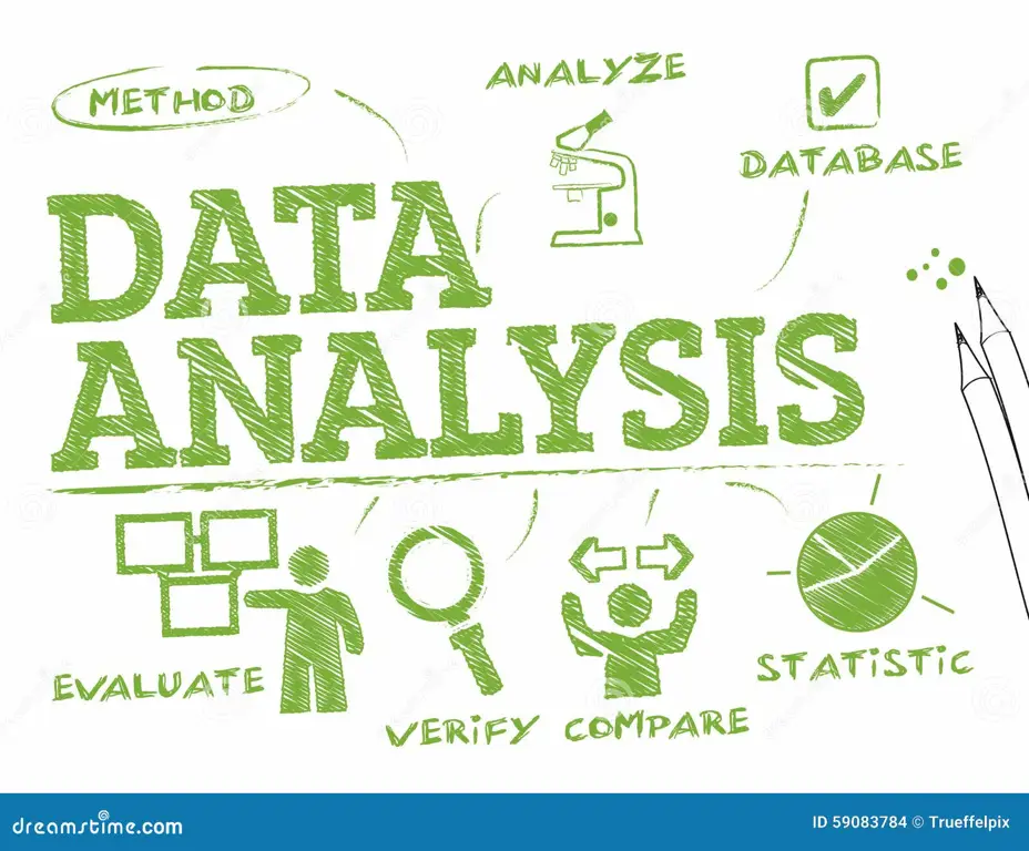 Bagan analisis data