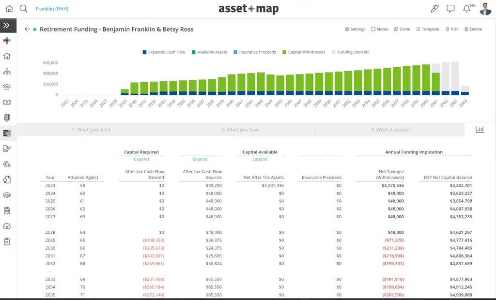 Grafik Analisis Data Huntb 634