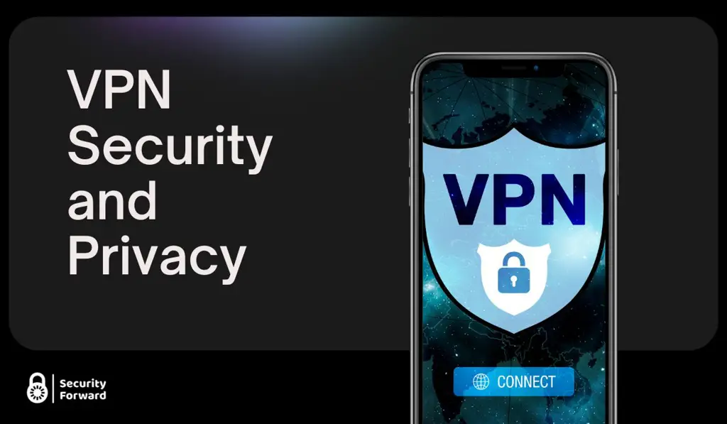 Keamanan dan privasi VPN