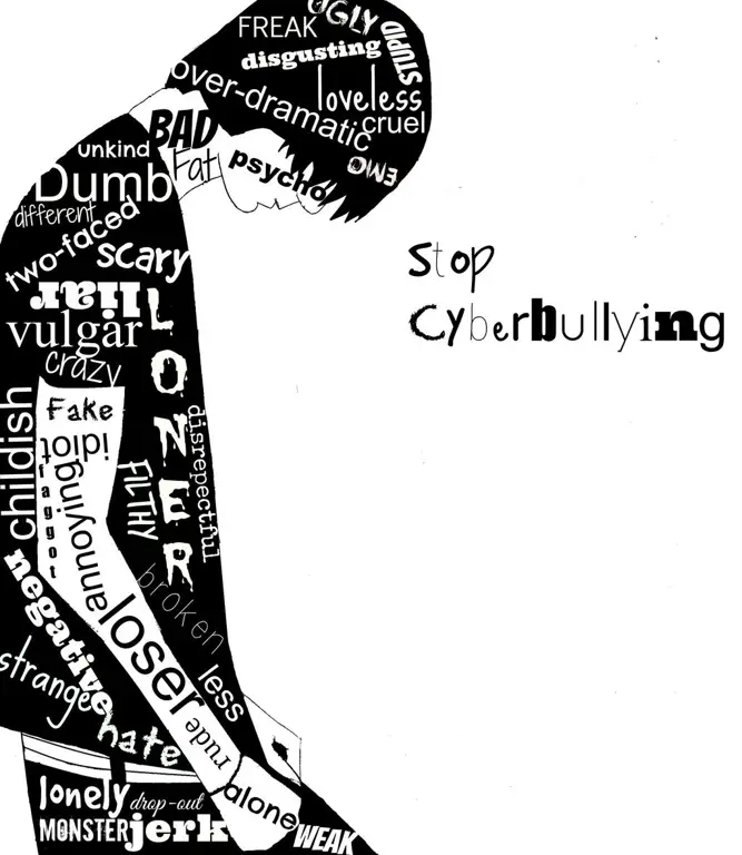 Gambar tentang kesadaran cyberbullying