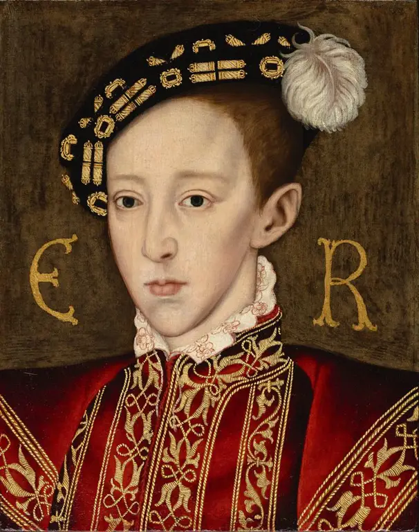 Potret Raja Henry VIII